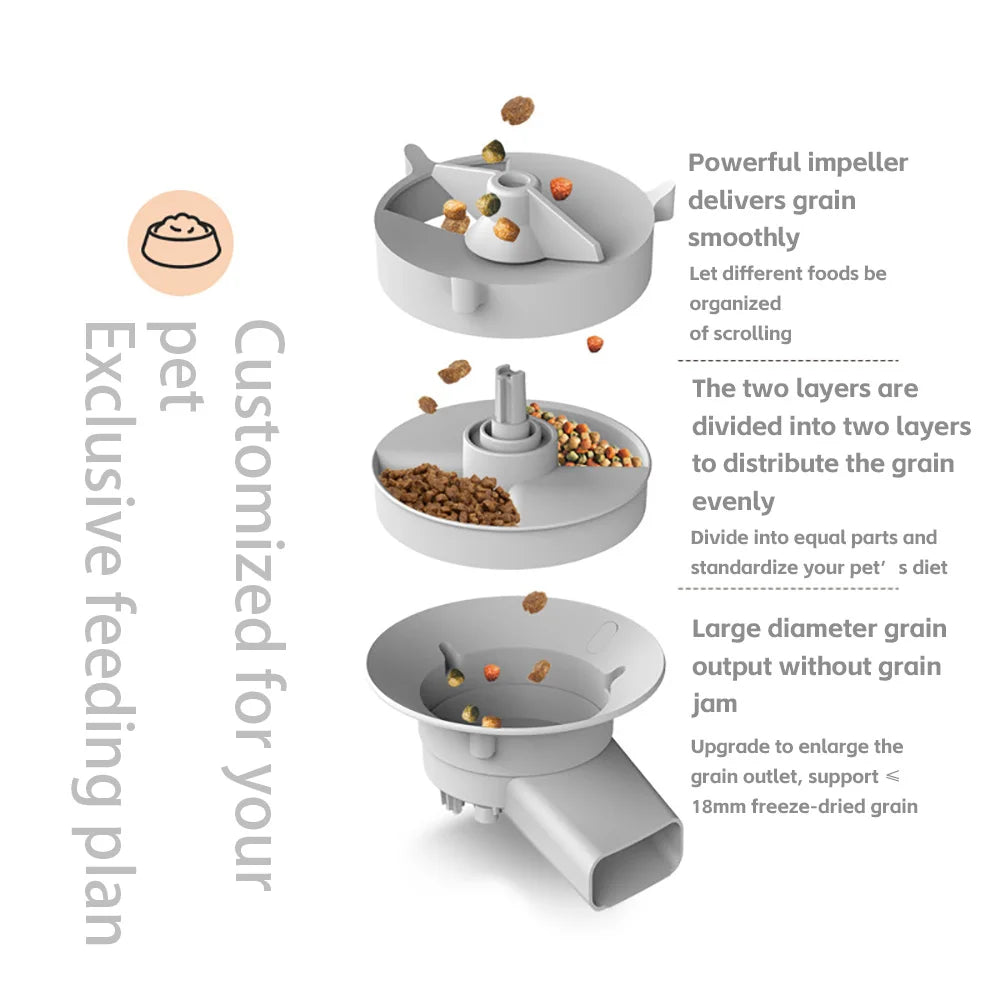 Packs and Paws™, 5L Double Bowls Smart Automatic Cat/Dog Feeder With Camera